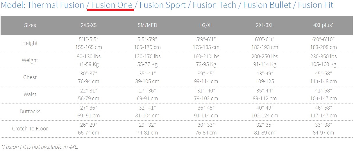 Aqua lung Mens Fusion One Drysuit